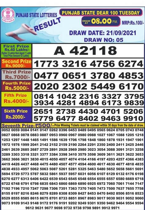 rattan lottery result|punjab state lottery result today.